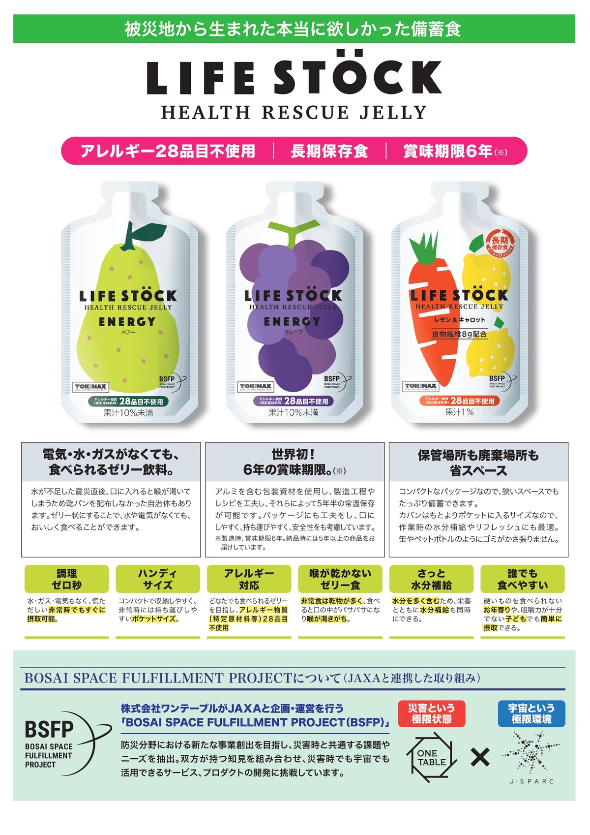 【5年保存】LIFE STOCK 防災備蓄ゼリー 4種×10食 40個セット