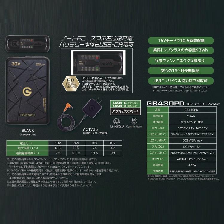 長信ジャパン GB430PD-B BLACK 30Vバッテリー ProMax 単品 ダブル出力ポート 2026新型モデル