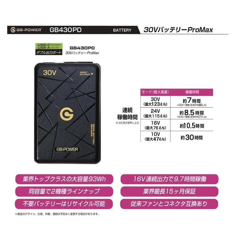長信ジャパン GB430PD-B BLACK 30Vバッテリー ProMax 単品 ダブル出力ポート 2026新型モデル