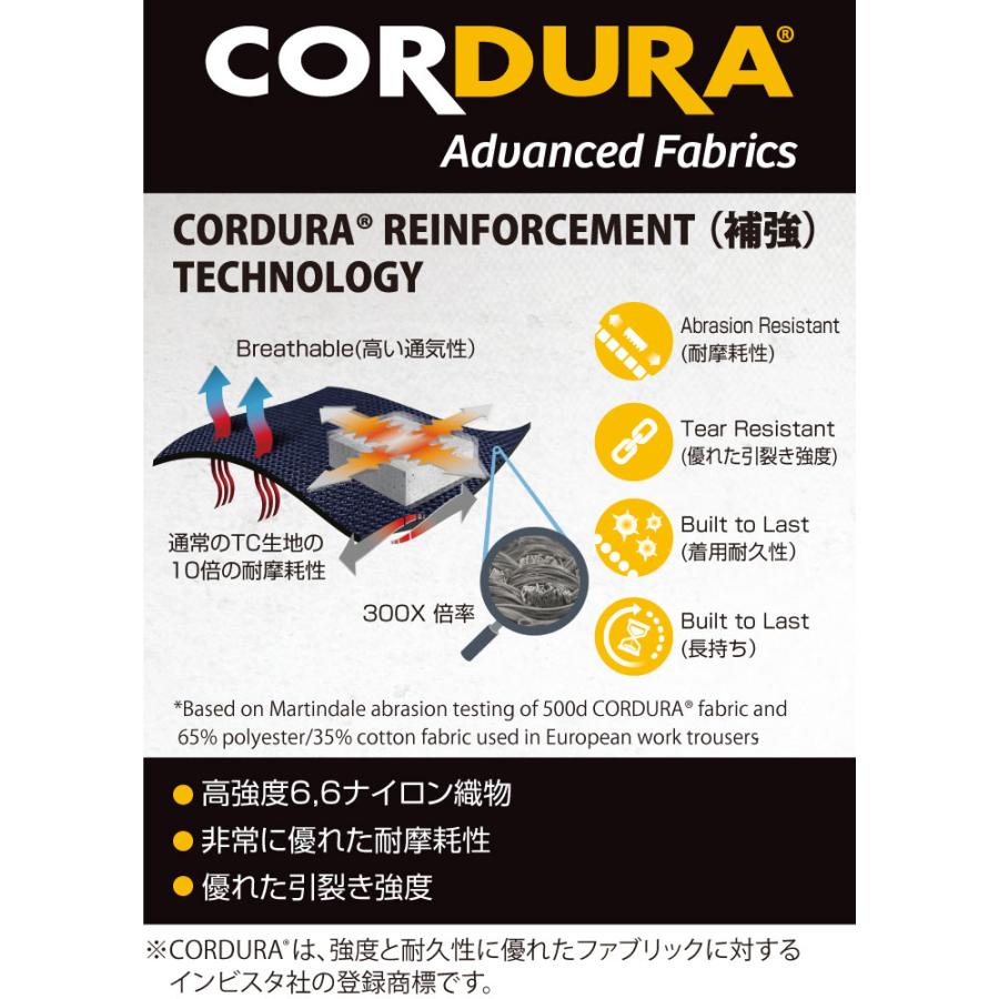 バートル 5024 防寒ベスト 73.ブラックウッド XXLのみ BURTLE サーモクラフト 電熱パッド 撥水 防風 耐水 CORDURA コーデュラ 防寒 寒さ対策 保温