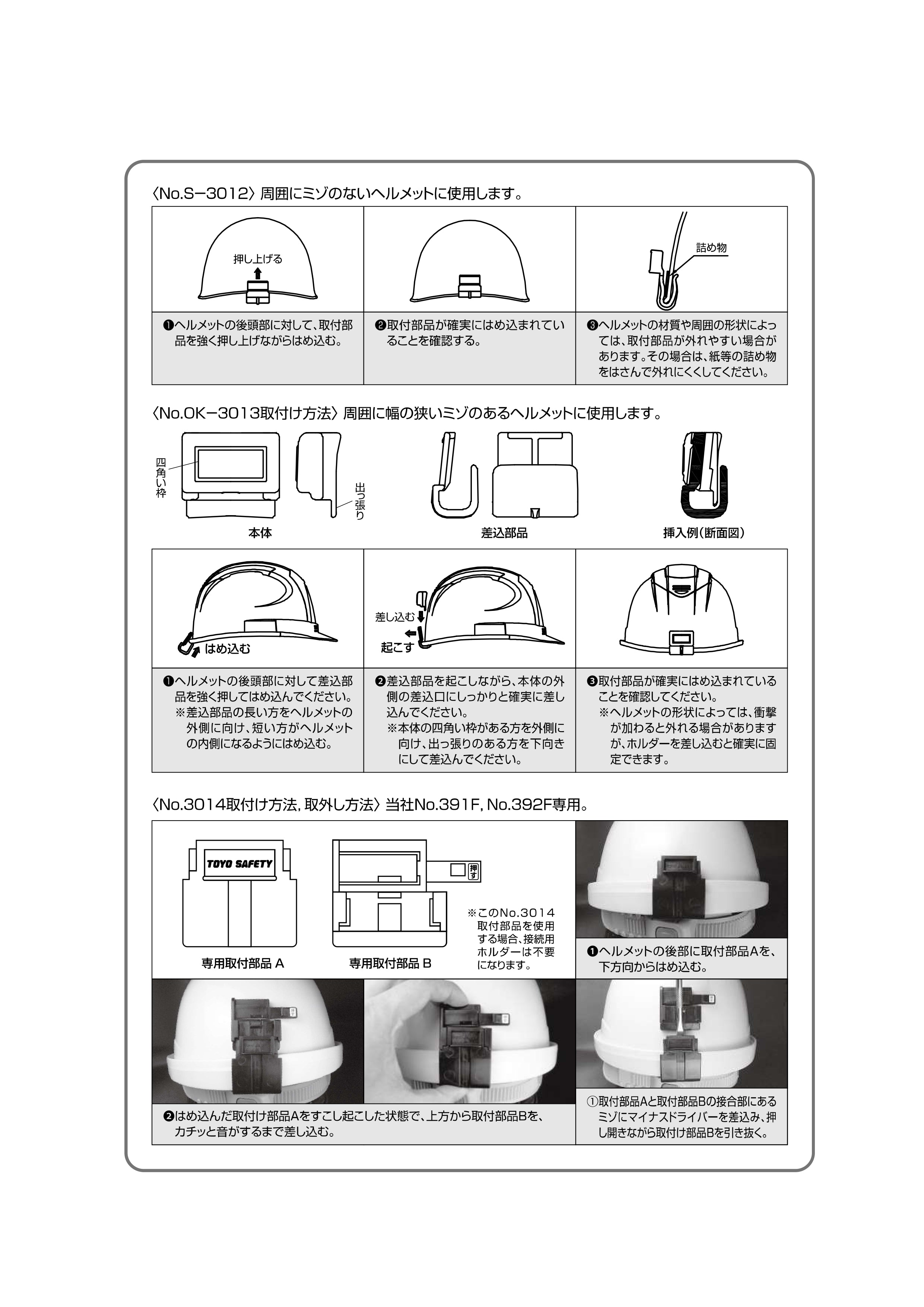 トーヨーセーフティ ヘルメット取付式送風機 Windy3 NO.7703＆ヘルメット取付式送風機専用防暑タレ NO.7704