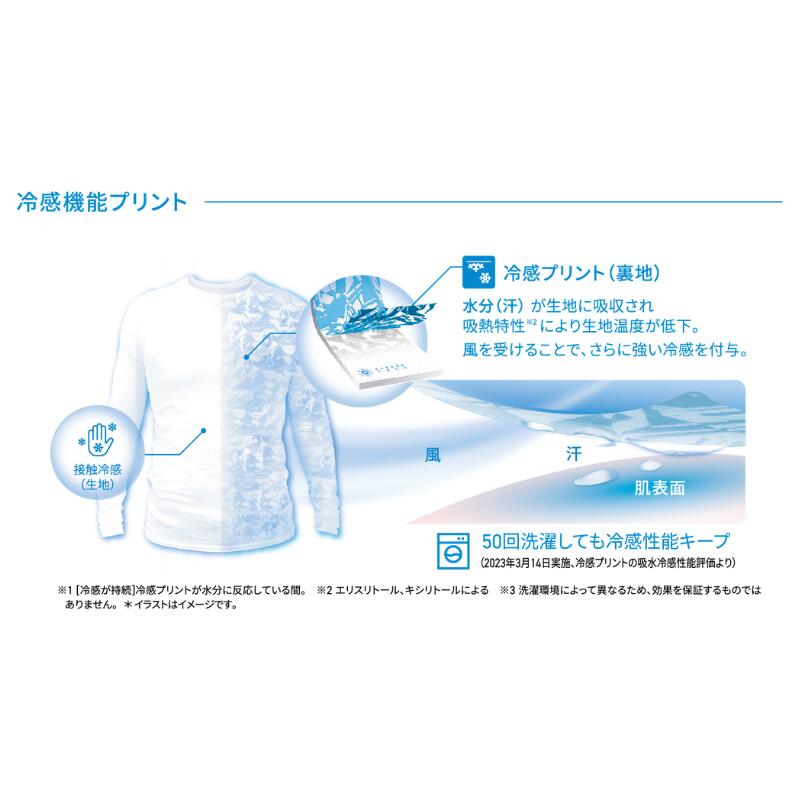 【氷撃®】FREEZE TECH  冷感シャツ長袖クルーネック Black ボンマックスオリジナル 冷感PRINT 背面総メッシュ コンプレッションインナー