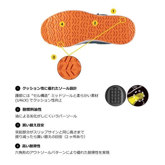 【在庫処分】ミズノ オールマイティ EU 33L 3E ゴムの靴紐＆ベルト ローカット ワーキング 安全靴 JSAA A種 人工皮革製 プロテクティブスニーカー