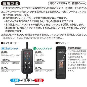 DAISHIN FPC-S26 冷却ハイブリットファンセット ブラック ベスト別売 ファン付ベスト ペルチェベスト 猛暑対策 暑さ対策 熱中症対策