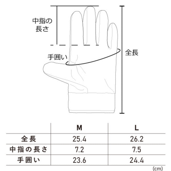 PUMA CW-3310 防寒ヒートグローブ プーマ 防寒手袋 ワーク 防水 防風 保温 タッチパネル すべり止め ウインタースポーツ 2025AW ユニワールド
